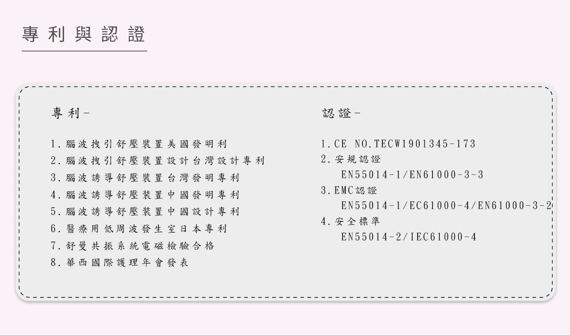 舒曼波彩虹床專利與認證